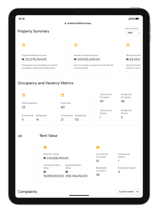 Operations Dashboard